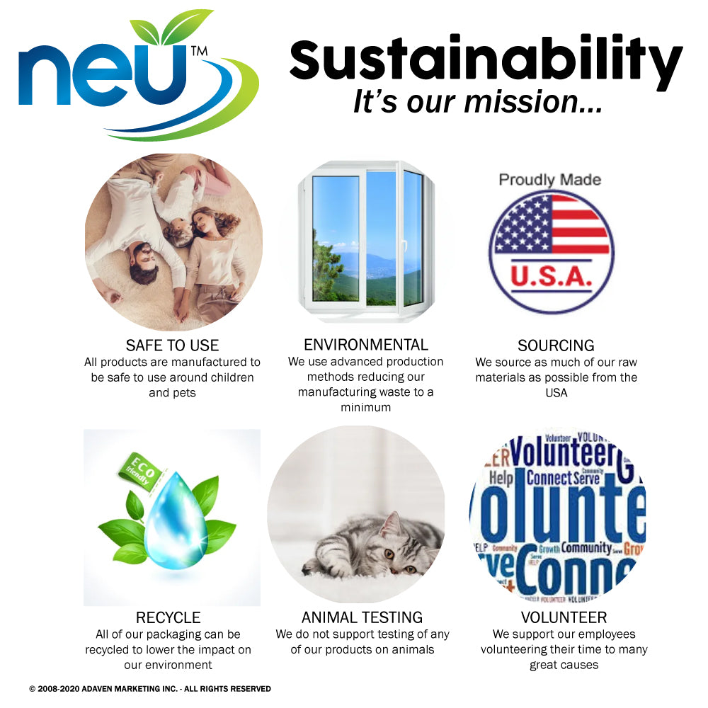 NEU Sustainability Graphic