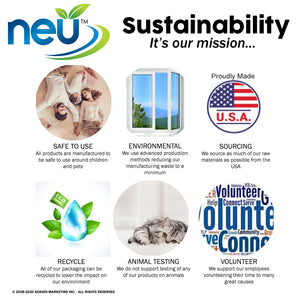 NEU Sustainability Graphic