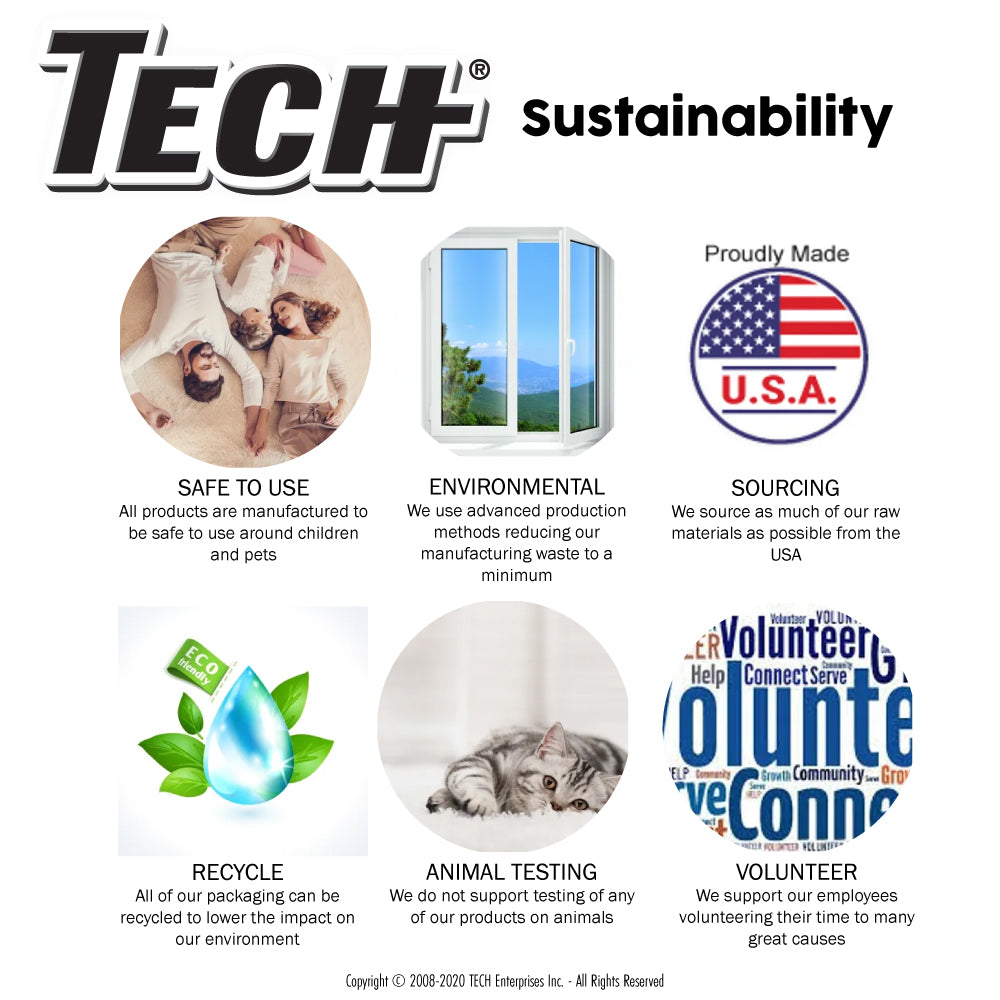 TECH Sustainability Graphic